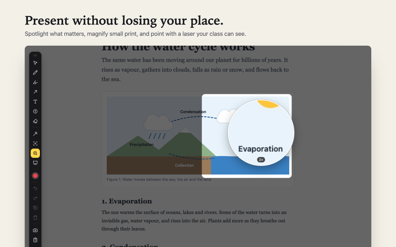 Presenting: a spotlight on a diagram, and the zoom lens magnifying a label